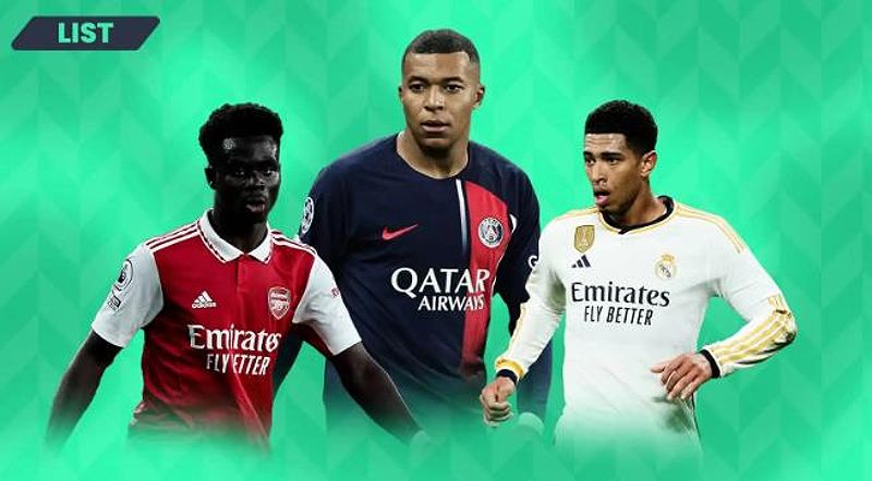 Mbappé và Haaland - Hai cầu thủ trẻ đắt giá nhất